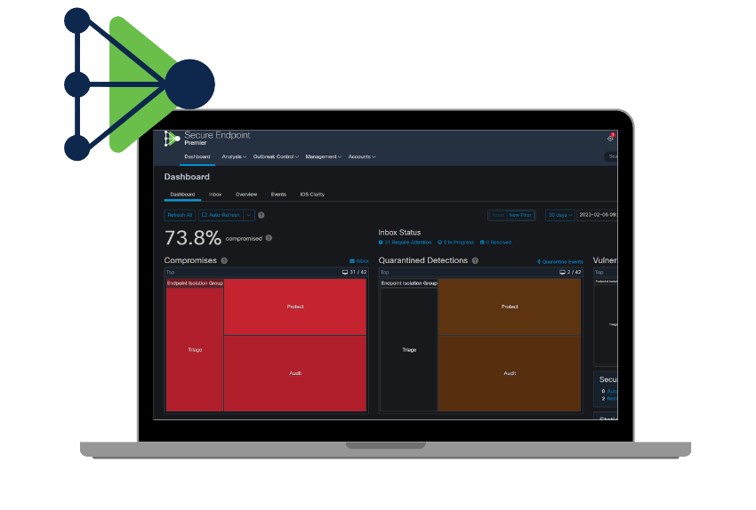 Enhance cybersecurity with cisco secure endpoint orixcom